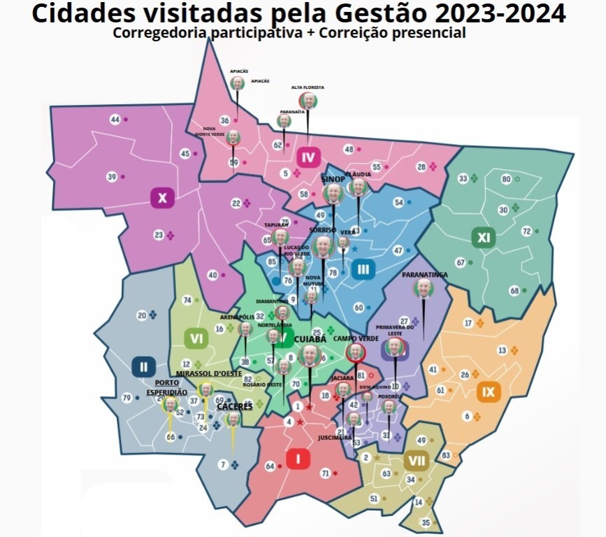 Corregedoria Participativa em Cáceres discute desafios e fortalece Judiciário