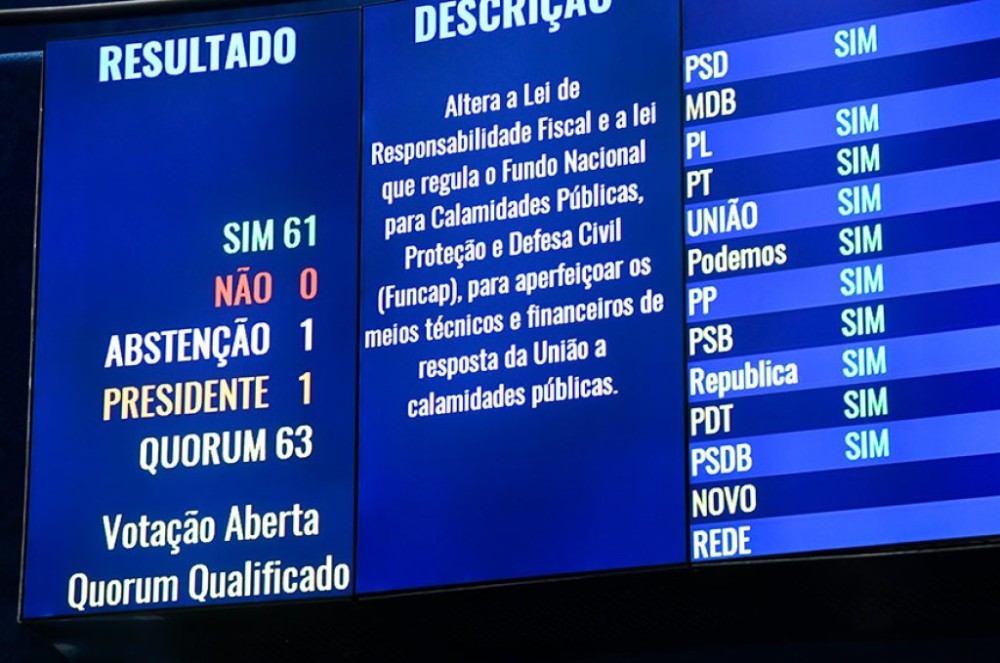 Projeto que assegura recursos para atender calamidades vai à Câmara