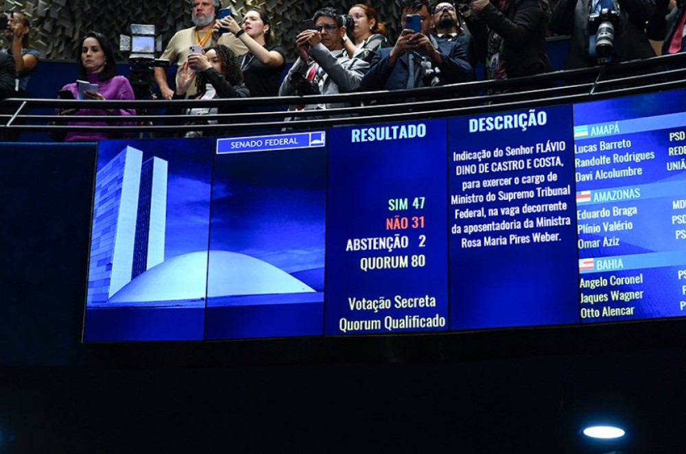 Votação secreta de autoridades impossibilita saber como cada um votou